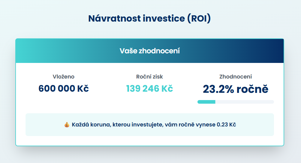 Prozkoumejte naši novou výnosovou kalkulačku!